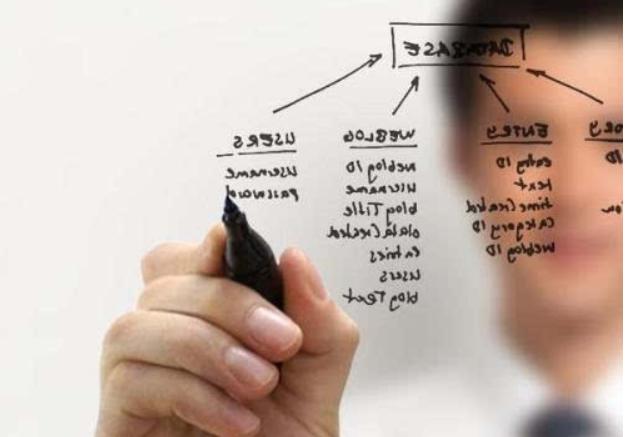 报名it培训班有用吗,为什么it培训会遭人反感行业