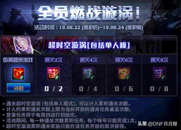 dnf4月18日活动怎么玩合适,dnf4月21日活动满级之后怎么玩