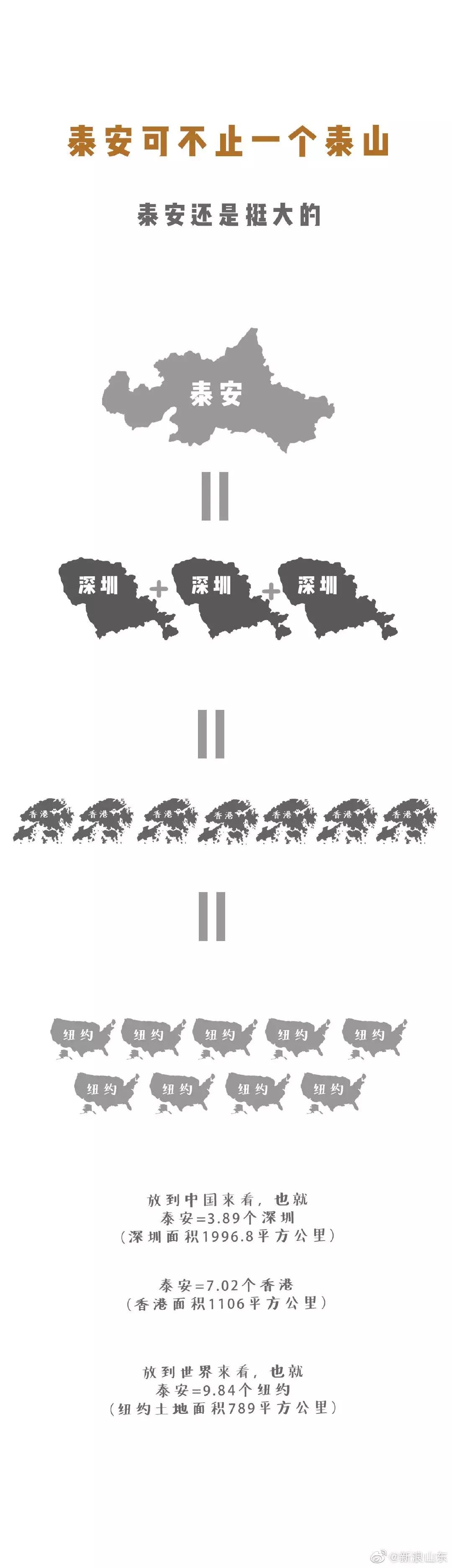 其实你对信用卡一无所知,其实你对资本的快乐一无所知