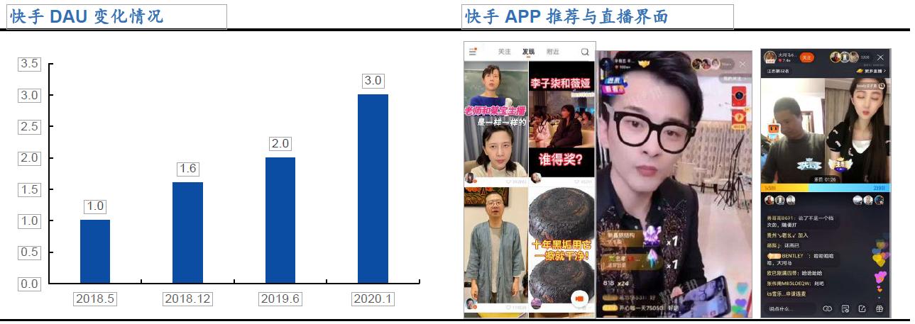 京东新零售平台靠谱吗,社交新零售平台有哪些