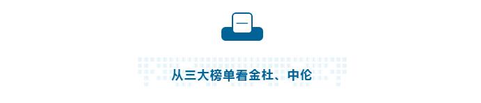 北京中伦和金杜哪个好,中伦和金杜哪个收入高