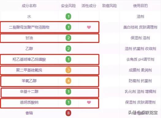 代购太便宜了会不会是假货,代购会不会被坑