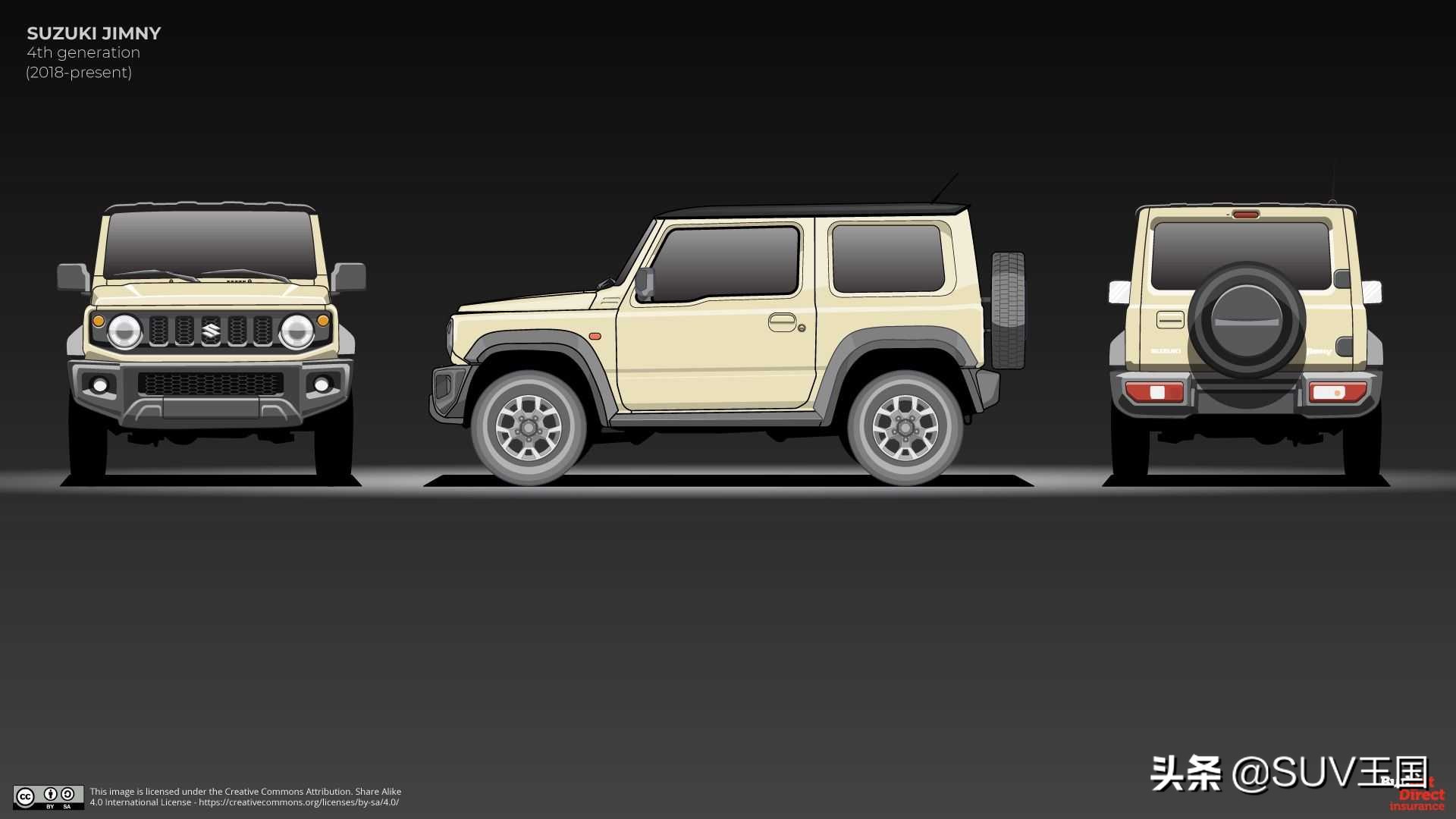 国内吉姆尼历史,吉姆尼的现状