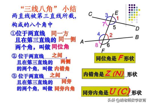 寒假如何提高孩子七年级数学成绩,七天如何提高七年级数学成绩