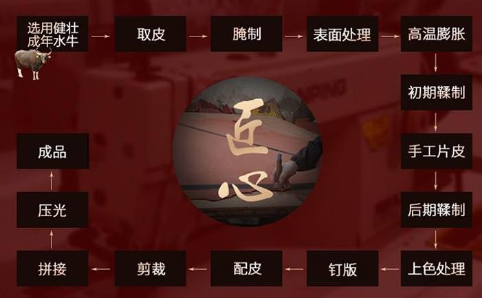 头层牛皮凉席多少钱一张,牛皮席凉席价格