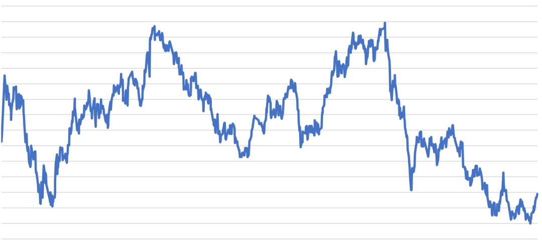 赚钱的10个诀窍,小本生意赚钱诀窍