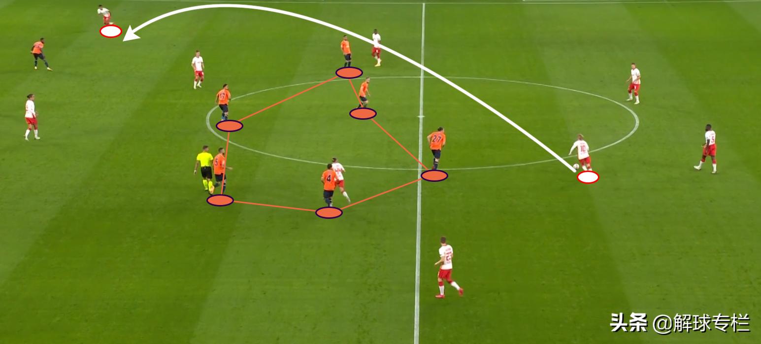 今日曼联vs莱切斯特城预测,曼联5-0莱比锡战术分析