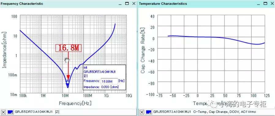 电容是什么样子,电容是什么材料做的