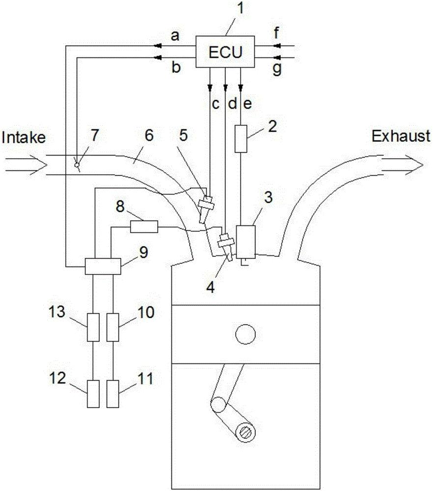 1.5t福克斯发动机是皮带还是链条,体验2021福克斯两厢
