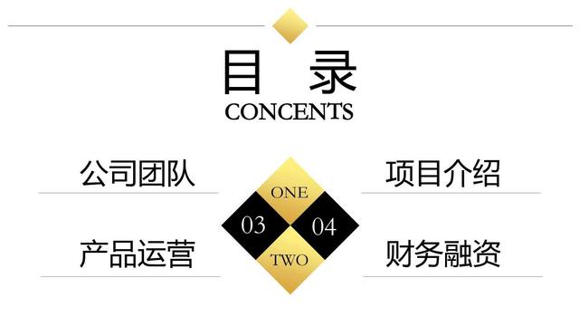 创业计划书融资计划怎么写,大学生创业融资计划书范本下载