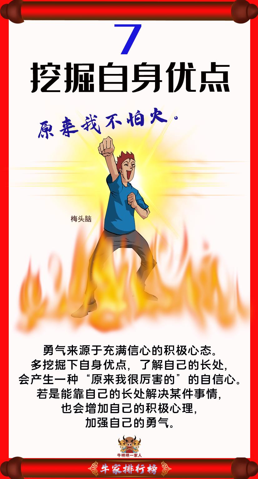 如何提升自己打破困境,想突破自己改变现状