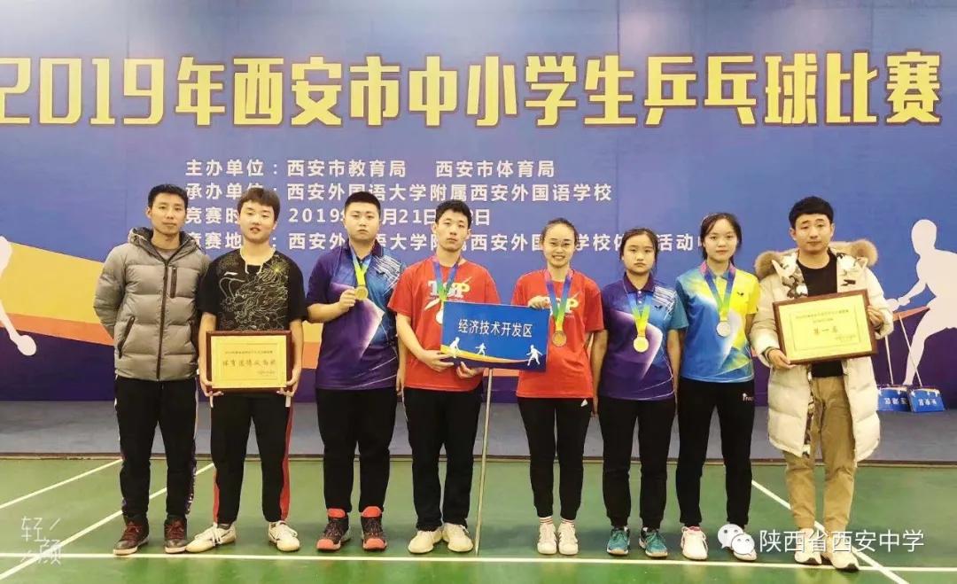 小升初体育特长生西安,西安交大体育特长生分数线