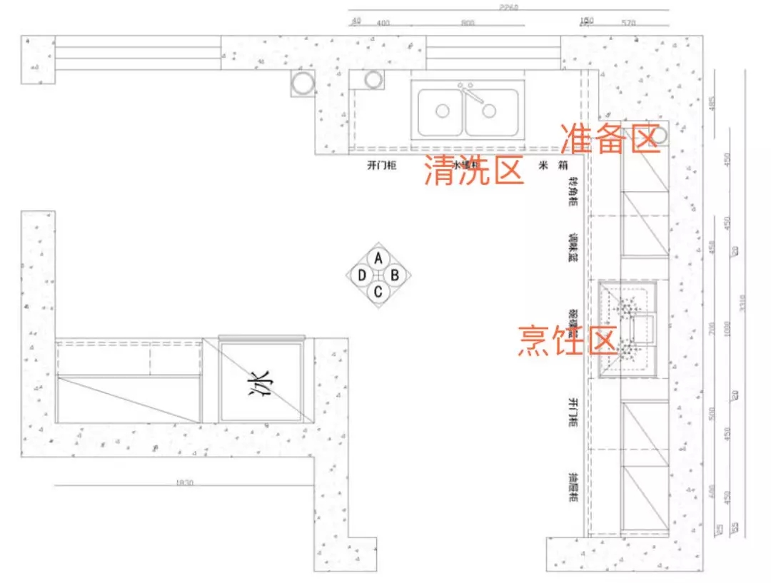 教你几招如何避坑选橱柜,装修时选择橱柜你对它了解多少