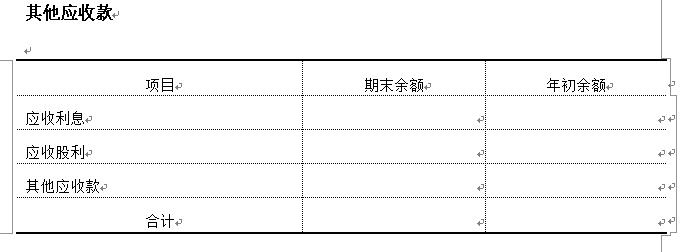 近期的财务报表怎么做,采用一般企业财务报表格式选哪个