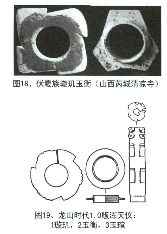 中华文明上古,中华文明伏羲文化