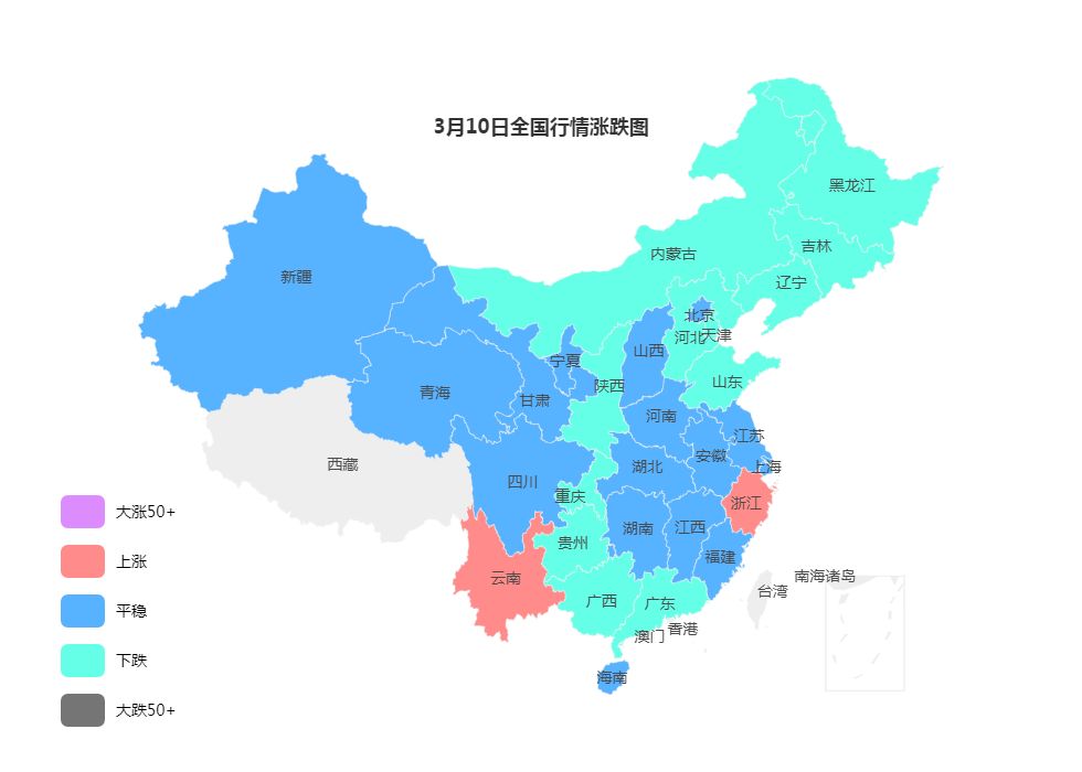 2022年3月废钢材价格预测,2023年3月16日钢材最新价格