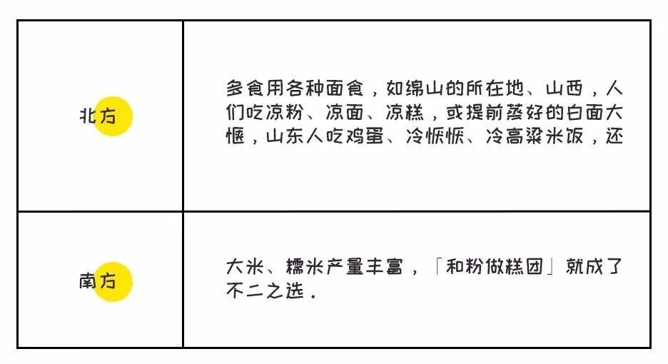 哪里的青团最正宗,青团哪个牌子最好吃