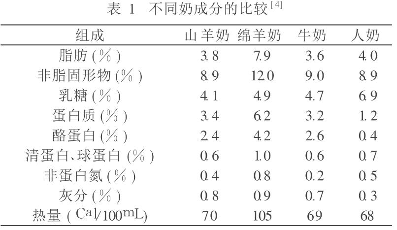 宝宝拒绝奶阵,宝宝拒绝断奶宝妈妈怎么办