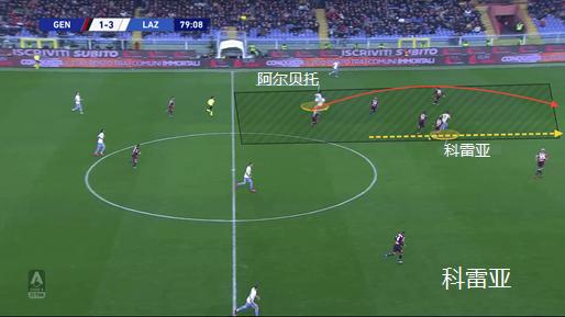 深度分析：为什么拉齐奥在意甲冠军争夺战中比尤文更具威胁？