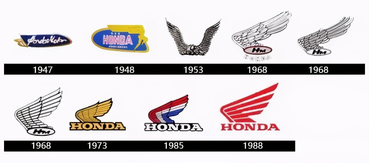 梦想之翼旗帜之翼,信念的力量能创造奇迹