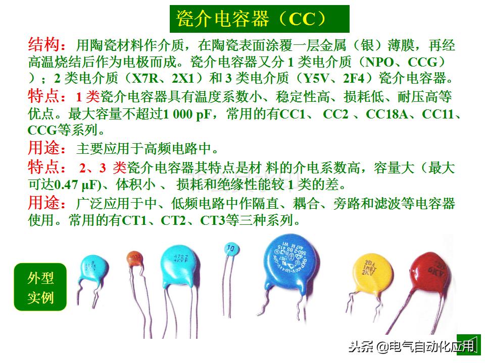 滤波电容型号分类及图解,电容分类大全图解