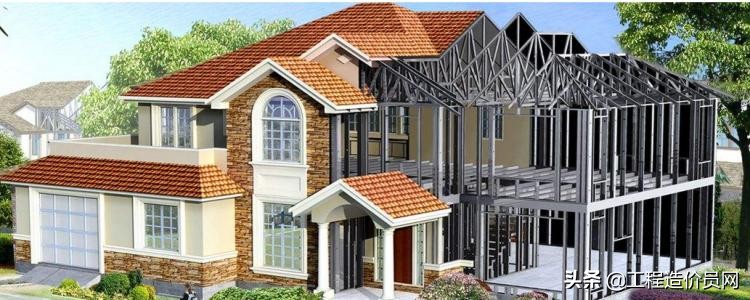 房地产项目成本管理过程,地产项目成本管理工作思路