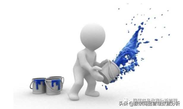 淘宝运营店铺巡查怎么做,零售门店巡店流程