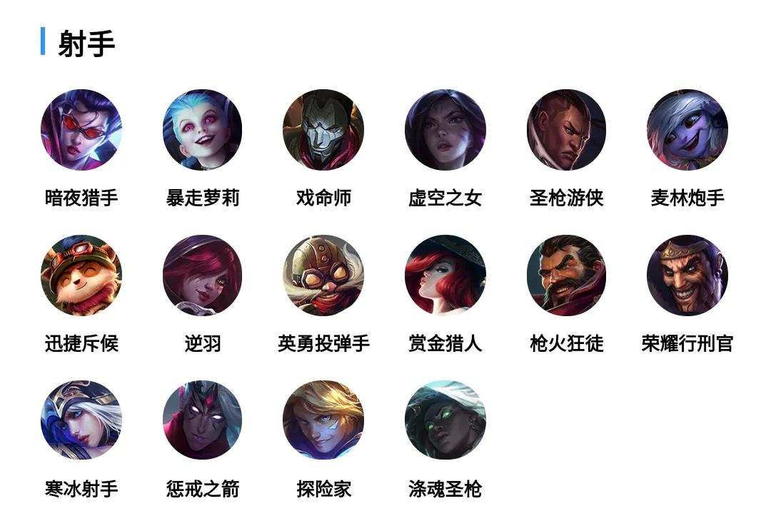 lol手游adc强度排行榜,联盟手游当前版本强势adc