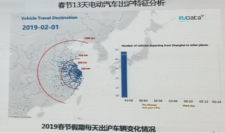 二手别克velite5还享受质保吗,别克velite5增程版