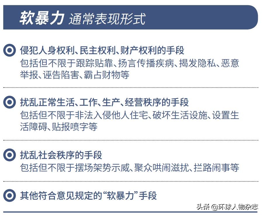 过年送花圈、逼人跳粪坑，当黑社会使用“软*力暴**”，杀人根本不用刀…