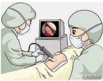 骨性关节炎诊疗方案及流程,骨性关节炎的护理诊断