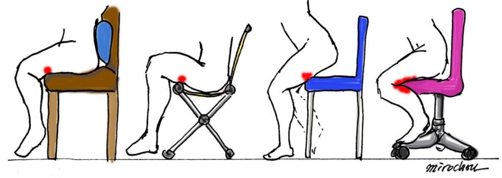 久坐屁股外侧酸痛的缓解方法,久坐后屁股很酸