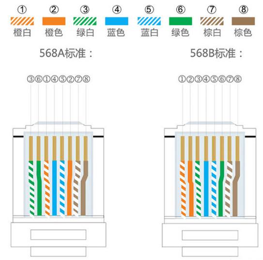 家庭组网最佳方案,家庭组网方案最简单最省心