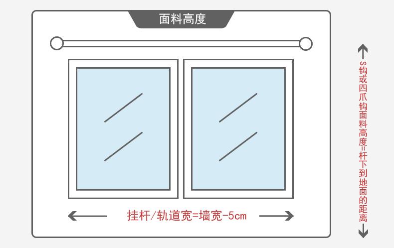 商家说窗帘做2.2倍褶皱,窗帘2.3倍好还是2.5倍好