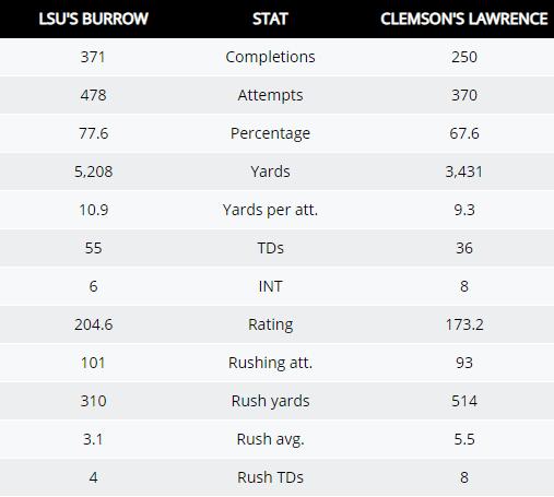 终局之战决战,终局之战最后决战