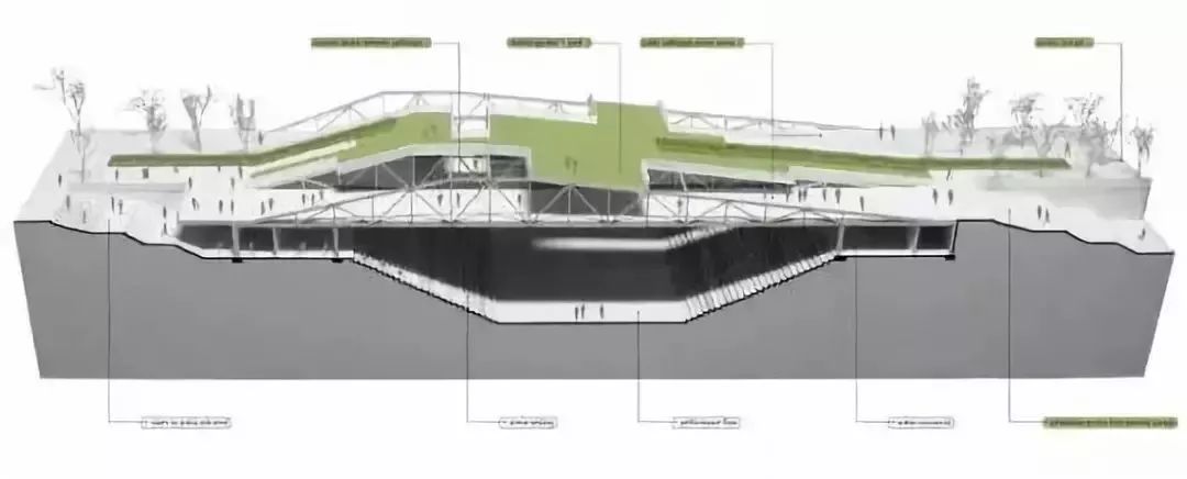 一文告诉你国内bim证书,一文带你了解bim