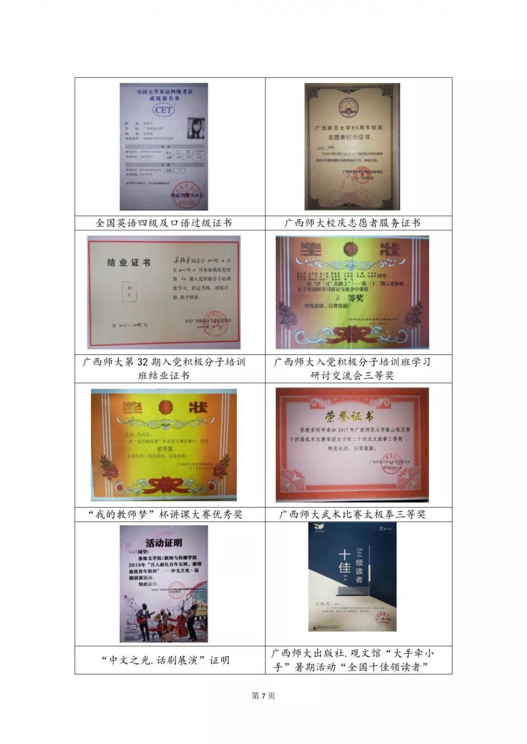 5个技巧写出一份漂亮简历,手把手教你高分简历制作