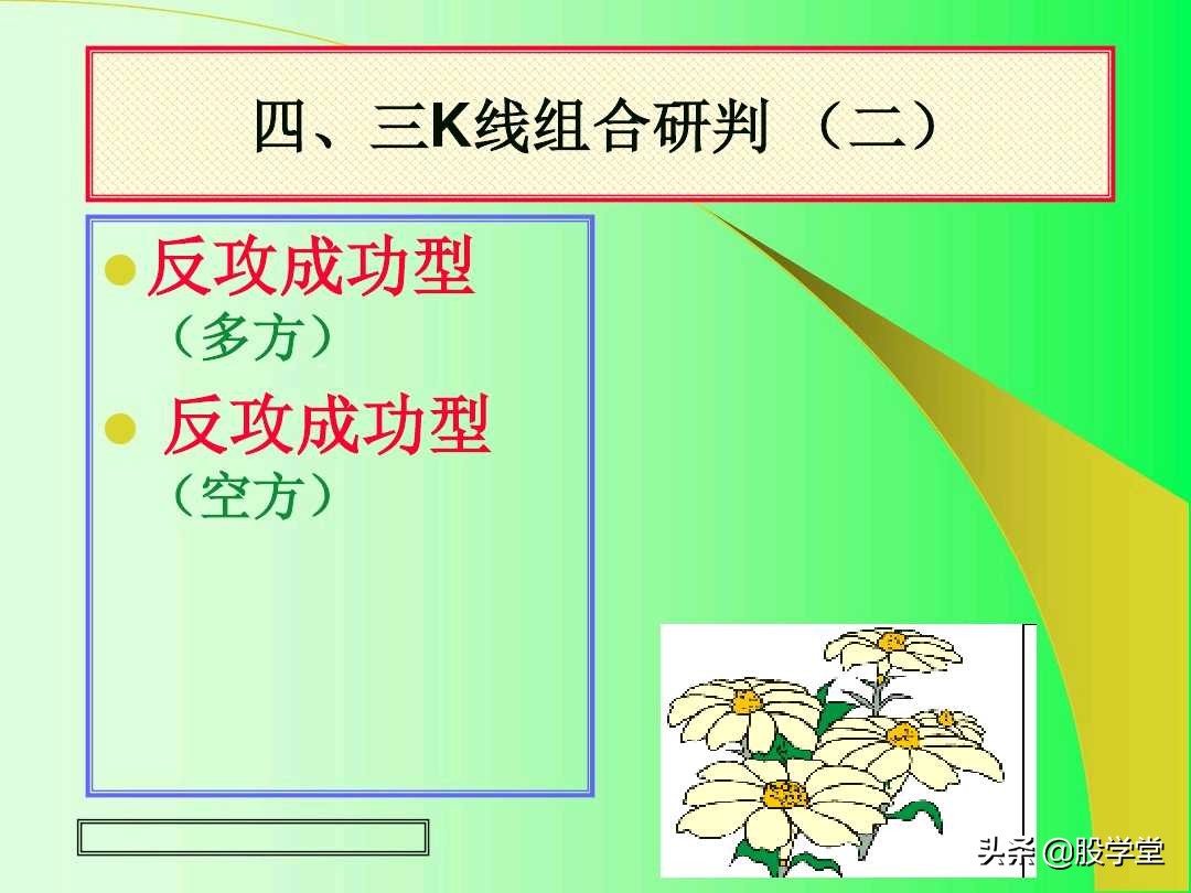 阳线孕育阳线k线组合图解,上涨插入线的k线组合图解