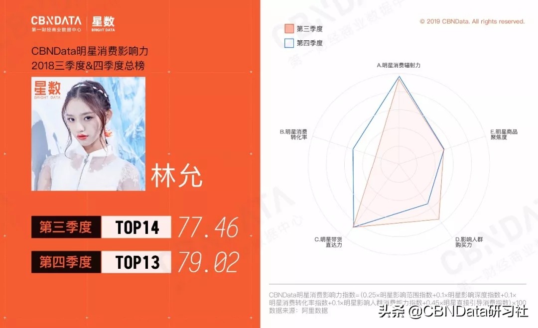 职场女强人苏明玉,苏明玉职场翻盘