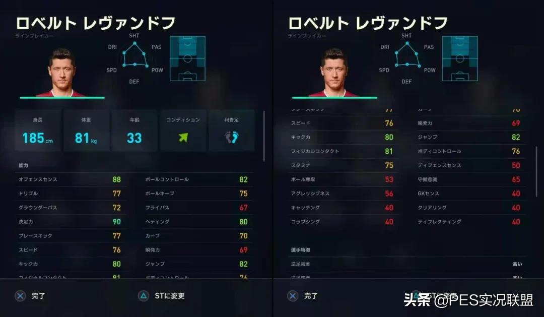 全属性大砍!双速跌破80!22赛季莱万初始能力值说明