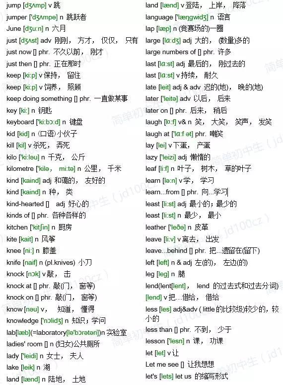 中考英语必背单词1600词,中考1600单词有哪些