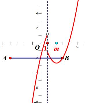 大连市中考一模2021物理,大连中考2018一模语文