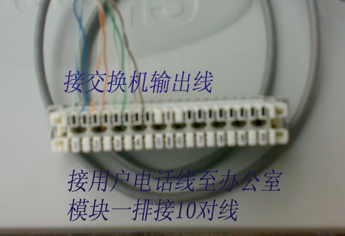 数字程控电话交换机如何设置,程控电话交换机基础知识