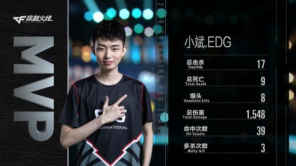 cfpl10-0,cfpl192023总决赛完整回放