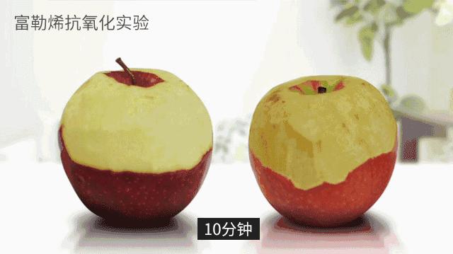 钻石抗衰,钻石抗衰老