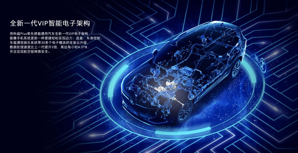 昂科威plus2022款1.5t和2.0t动力,武装黑科技