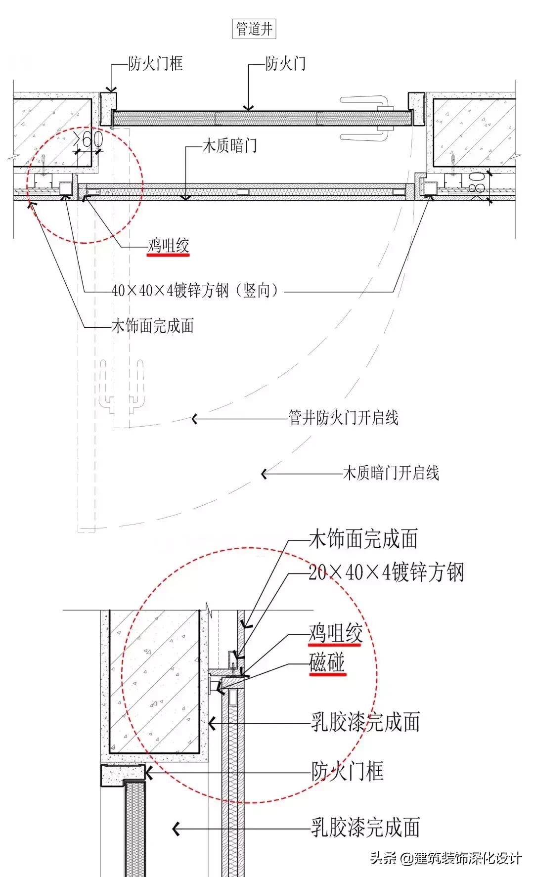 隐形门的种类大全,隐形门墙板一体工艺