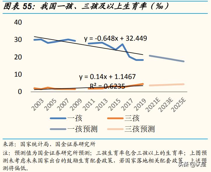 化妆品行业互联网转型,化妆品企业数字化转型
