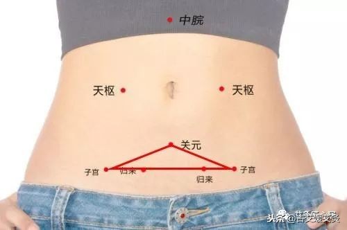 女性腹部金三角穴,女人肚脐突出神器