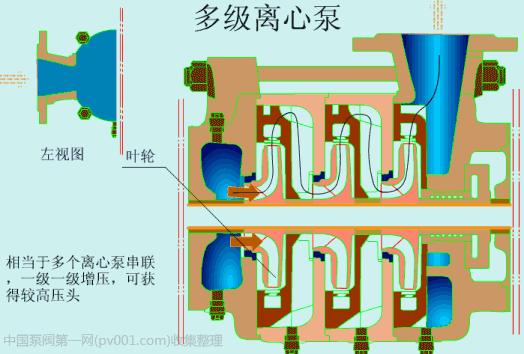 5分钟看懂电厂锅炉工作原理,电厂低压加热器工作原理及结构图